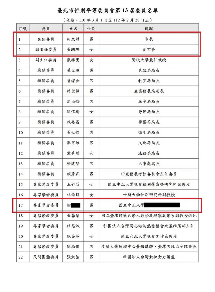 趙怡翔爆料涉性騷的中正大學謝姓副教授同時還任柯市府性平委員。取自趙怡翔臉書