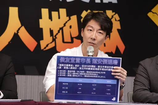 黃國昌不駁柯文哲重啟服貿! 昔日太陽花戰友吳崢:別愧對當年理念