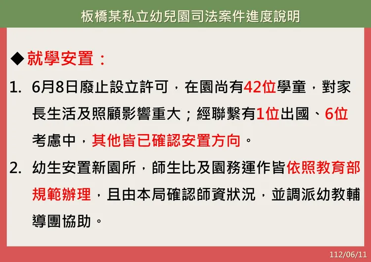 幼園明天停止營業，學童就學安置狀況。市府提供