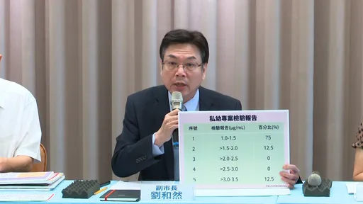 新北餵藥幼兒園8童檢驗報告出爐 明天關園35童獲就學安置