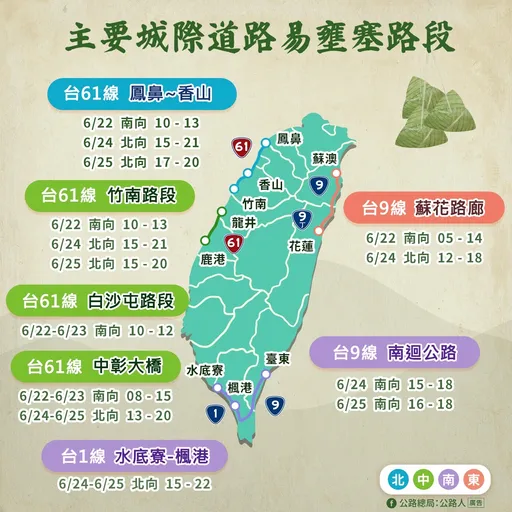 端午連假就是要出遊！24省道爆車潮　公總曝繞道時間避塞