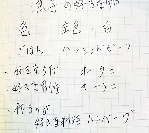 鳥羽周作寫下涼子喜歡的東西，卻自稱是大谷，「喜歡的類型：大谷，喜歡的男性：大谷」。翻攝《週刊文春》