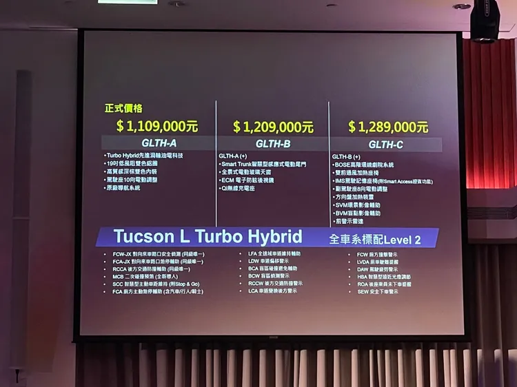 Tucson L Turbo Hybrid車型配備及售價表。林浩昇攝