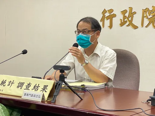 5月CPI年增2.02%！民眾對漲價有感　365項有8成皆漲