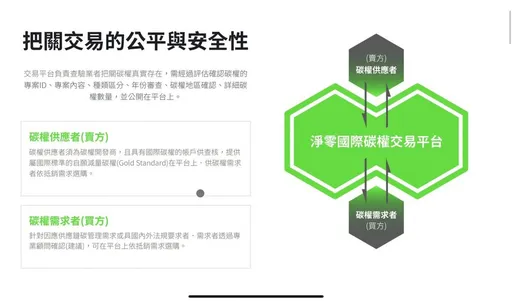 号称官方合作的「碳权交易平台」遭环保署打脸 正牌是「这机构」