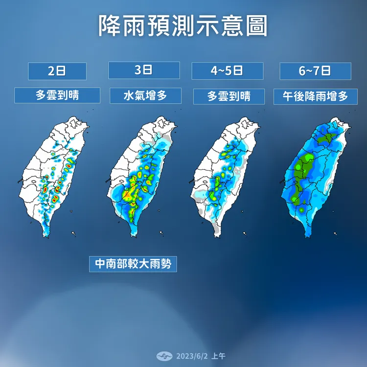 未來一周降雨趨勢。氣象局提供