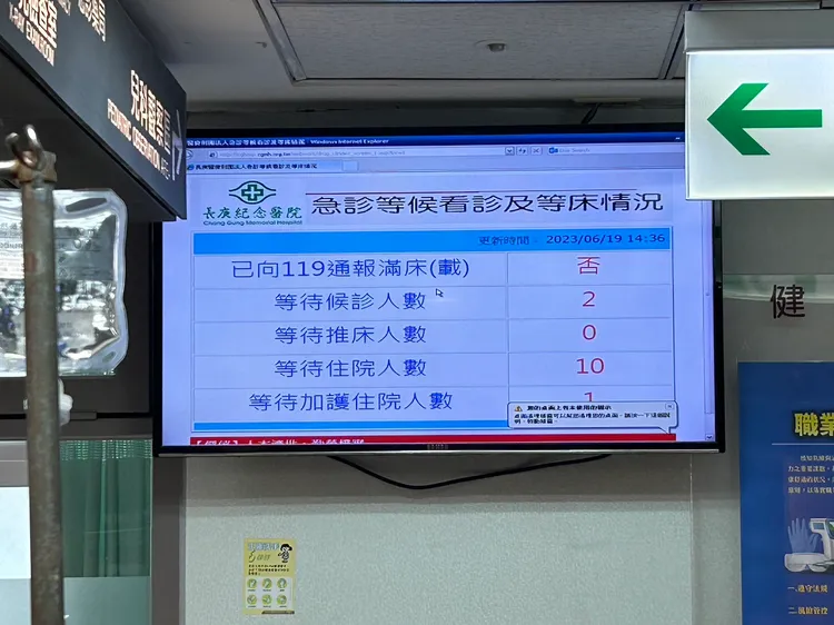 長庚醫院急診現場。