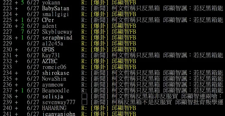 PTT網友熱議邱顯智發言。翻攝自論壇PTT