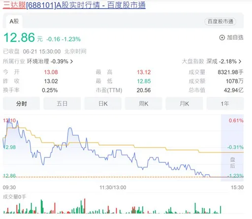 拍馬屁?這公司在官網祝賀總座女兒高中狀元 股民:會上演慶祝行情嗎