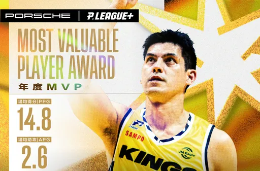 新北國王大贏家！包辦年度MVP和最佳洋將　共5人入選最佳球隊