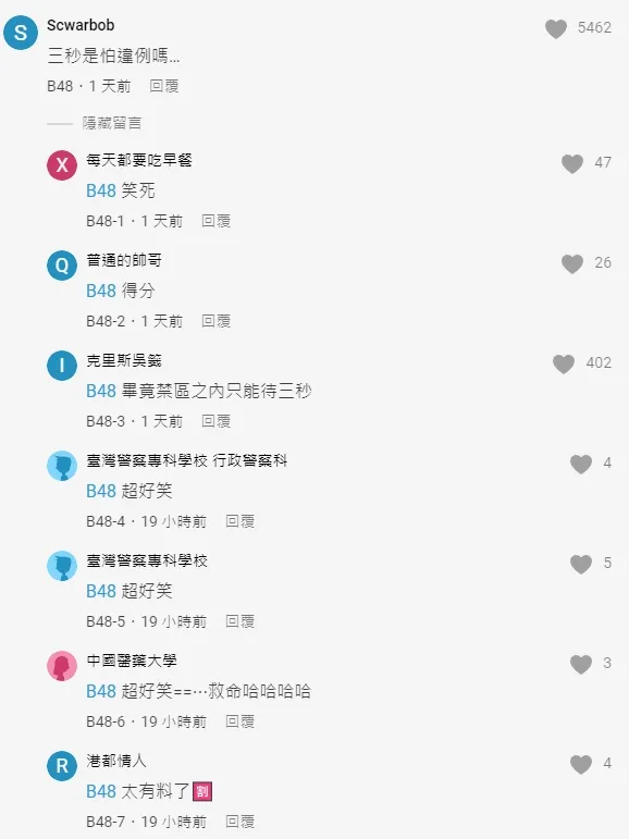 翻攝自論壇Dcard