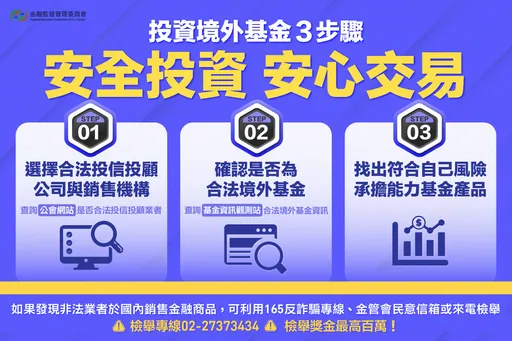 杜绝非法境外基金 金管会设四防线提高检举奖金