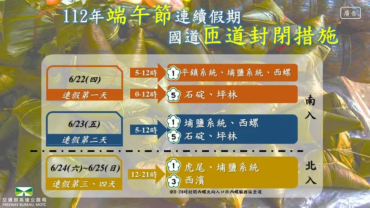 端午節連續假期國道匝道封閉措施。高公局提供