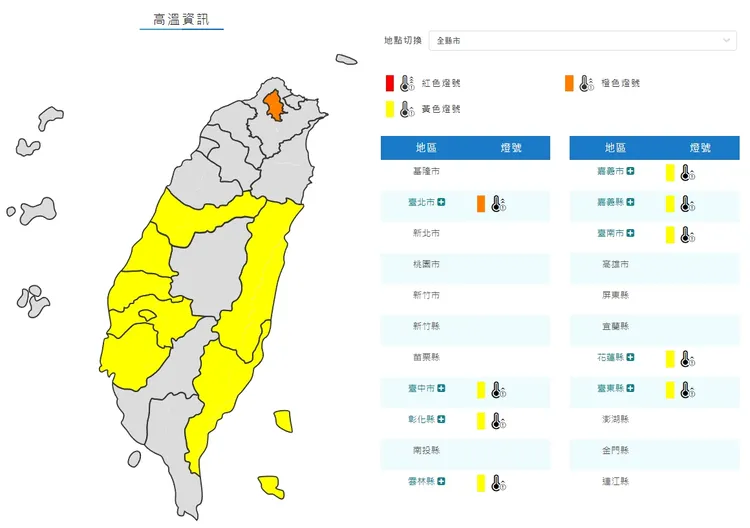 9縣市高溫警戒。取自中央氣象局