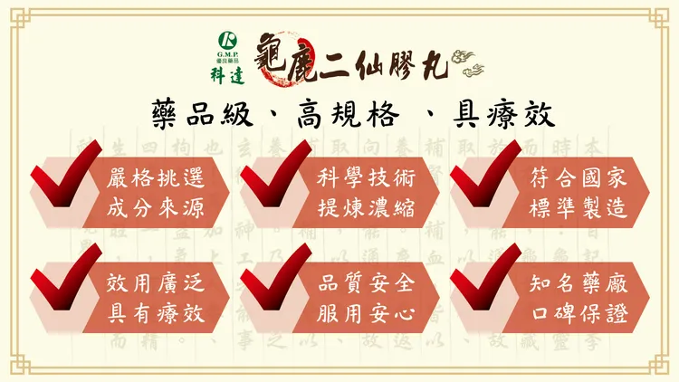 ▲有中藥許可證的「龜鹿二仙膠丸」才具有療效
