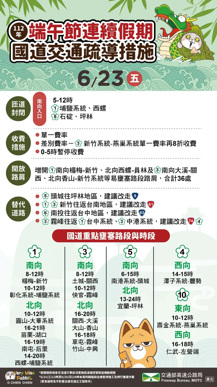 端午節連假0623攻略。高公局提供