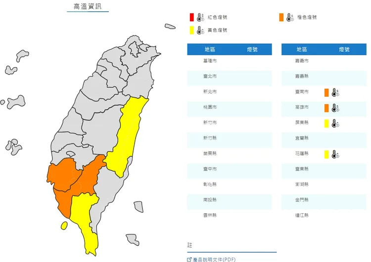 氣象局發布高溫資訊