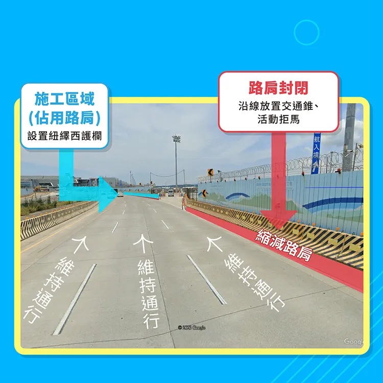 6/28-7/7期間航站南路往東進機場方向，過車行地下道後，封閉路肩共264公尺，維持原3車道通行。桃機提供