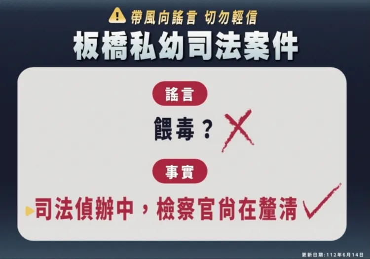 新北市某私立幼兒園餵藥案謠言澄清。市府提供