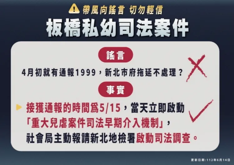 新北市某私立幼兒園餵藥案謠言澄清。市府提供