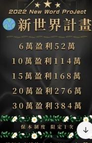 接獲「低風險、高獲利」、「保證獲利」等疑似詐騙訊息，請立即撥打165反詐騙專線查證。翻攝畫面