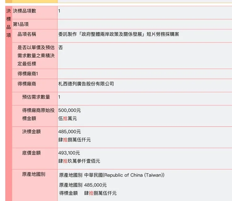 札西德列廣告股份有限公司的代表人為「輝哥」。翻攝自徐巧芯臉書