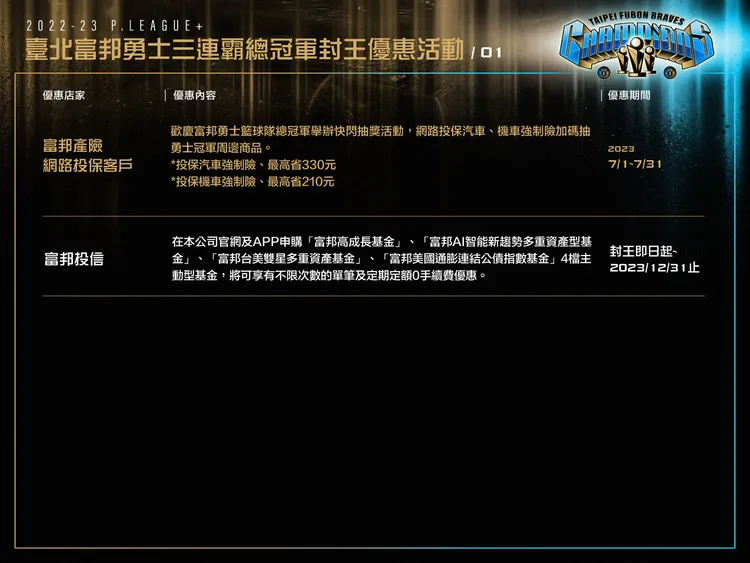 富邦勇士封王優惠。   富邦士提供