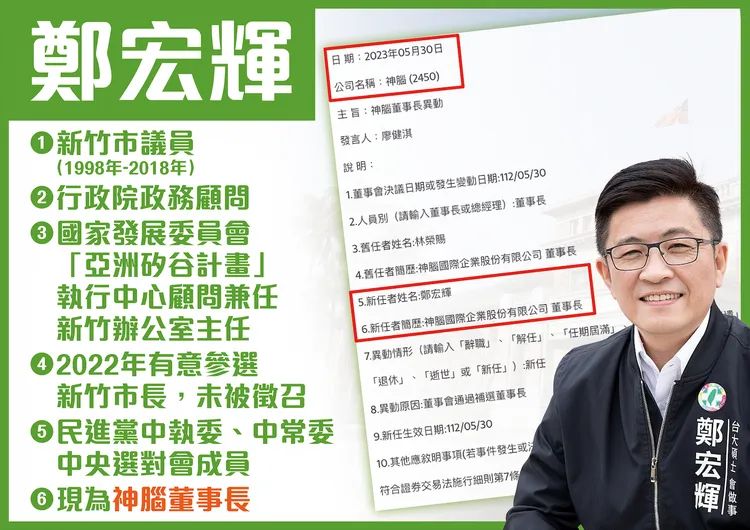 鄭宏輝資歷。游淑慧辦公室提供