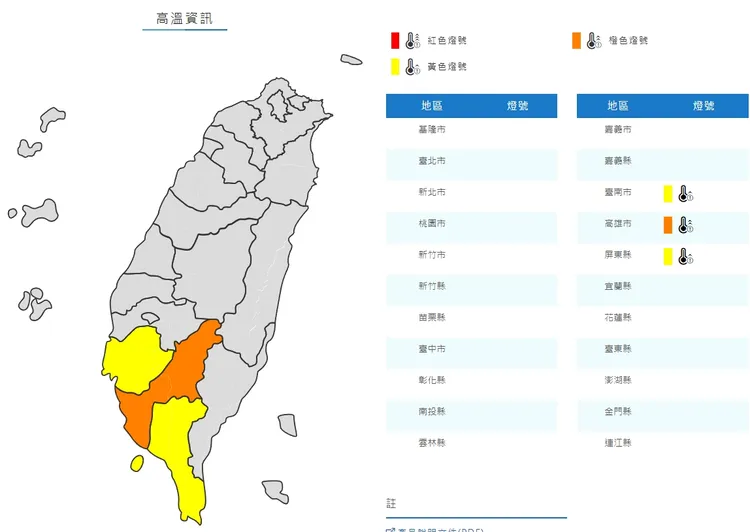 氣象局今天發布高溫資訊