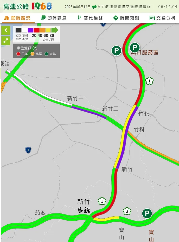 上午8時許，路況仍紫爆。翻攝「高速公路1968」