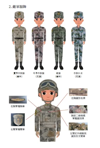 新版全民國防應變手冊，仔細羅列中國解放軍服飾。國防部提供
