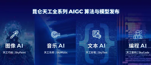AI飆股今年暴漲3倍　創辦人前妻大賣持股套現近百億