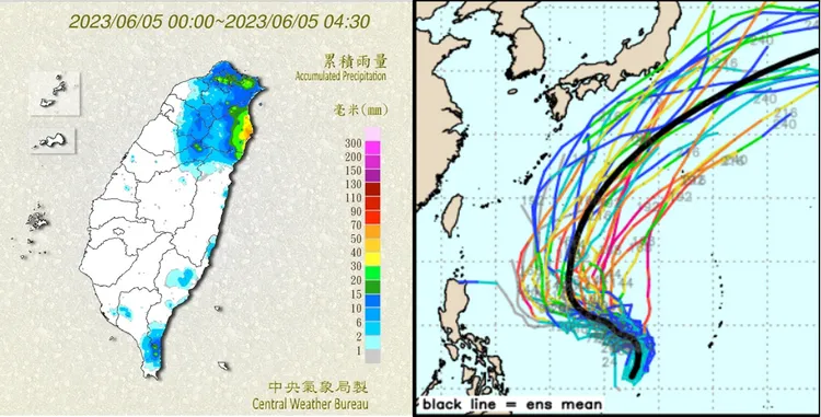 左圖：今(5日)晨截至4：30台中以北山區、大台北、宜蘭有局部降雨，宜蘭並有局部豪雨，其他地區零星飄雨。

右圖：最新(4日20時)美國(GEFS)系集模式，模擬菲律賓東側海面熱帶擾動的路徑，在台灣東側遠海迴轉，對台無威脅。(圖擷自weathernerds)翻攝自氣象應用推廣基金會