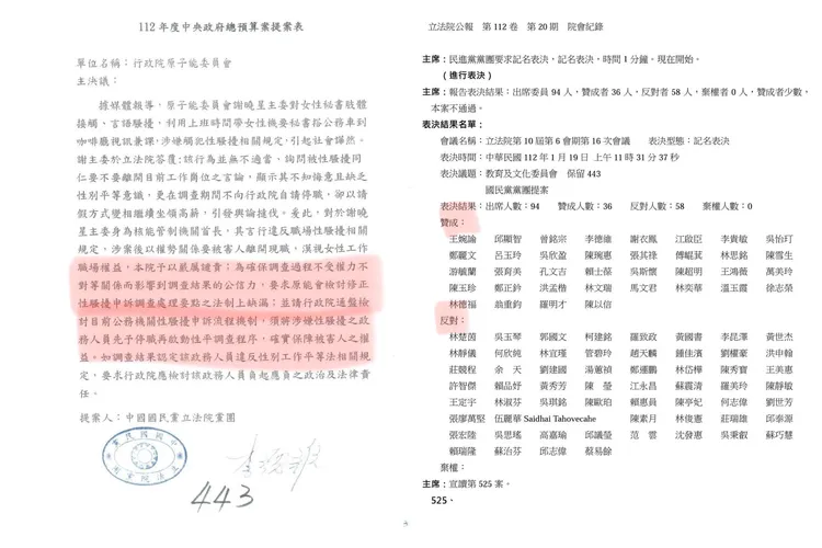 112年1月19日，表決黨團協商未有共識的提案。翻攝自邱顯智臉書