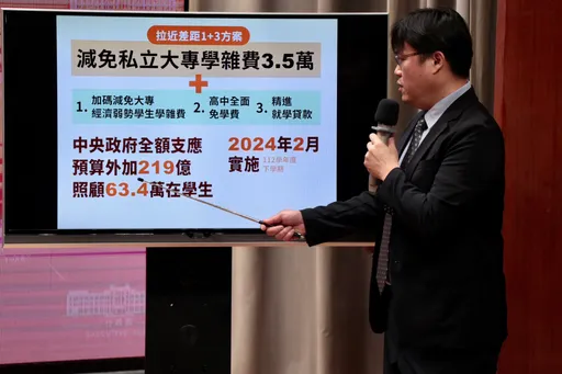 4圖秒懂｜不只私大學費補助3.5萬　這條件再減2萬學雜費！63.4萬名學生受惠
