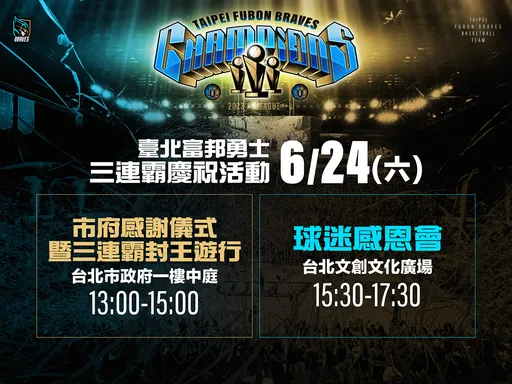 台北富邦勇士完成3連霸 下周六舉行封王大遊行
