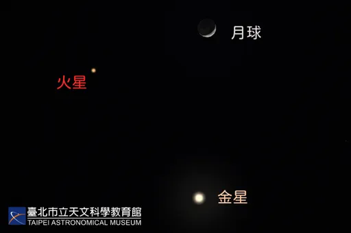 今晚天空眨眼睛!火星金星「合月」超俏皮 觀賞時間看這
