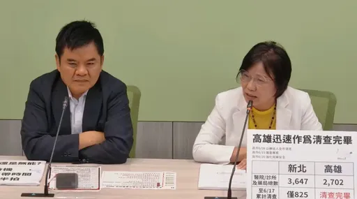 柯文哲民調衝第一！民眾黨憂淪民進黨箭靶　綠委酸：心虛