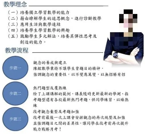 高雄補教me too再一樁!強吻16歲女學生 10年陰影她2千字還原!狼師退出補教界