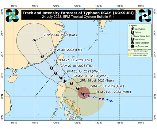 杜蘇芮路徑怎麼走？菲、日預測「這時間」離台灣最近