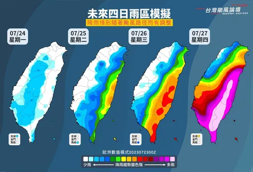 杜蘇芮升級中颱！這兩天登台影響最大　降雨熱區一圖秒懂