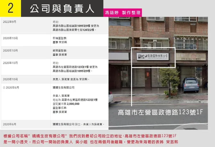 翻攝自馮語婷臉書