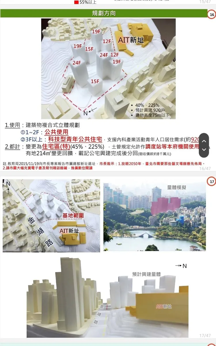 AIT擴建方案。翻攝游淑慧臉書