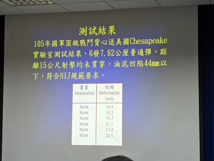 國防部今公佈過去實驗抗彈板成果。蘇柏銓攝