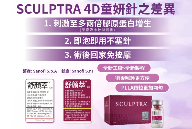 4D童妍針原廠提供產品優勢。