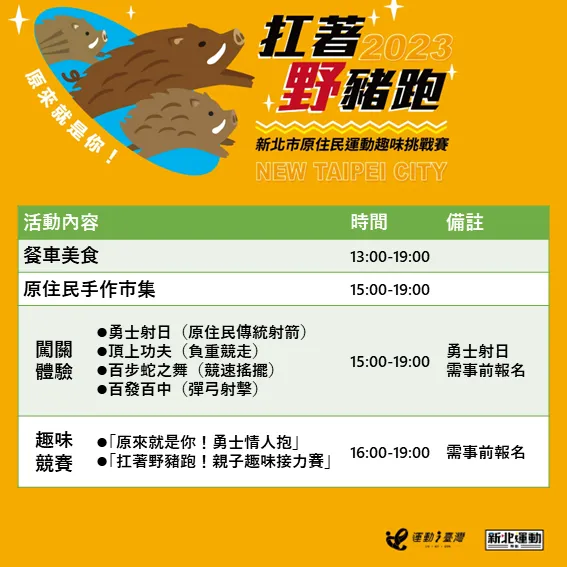 「扛著野豬跑－新北原住民運動趣味挑戰賽」活動流程。體育處提供
