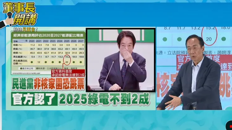 郭台銘反酸賴清德是高級菁英，犯許多國家級致命錯誤。取自「董事長開講」直播