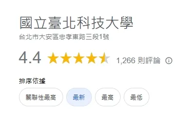該校在google評論目前仍有4.4顆星。翻攝google