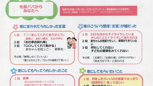 傳單提「別惹惱老公」、孕婦氣炸　日尾道市府被罵翻