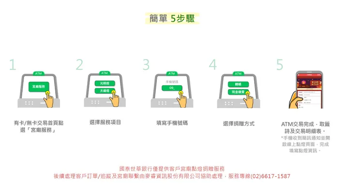 國泰世華「ATM宮廟點燈服務」，點燈免排隊。翻攝《國泰世華銀行》官網